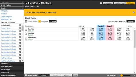 4 Football Trading Strategies 2024 – Profitable On .